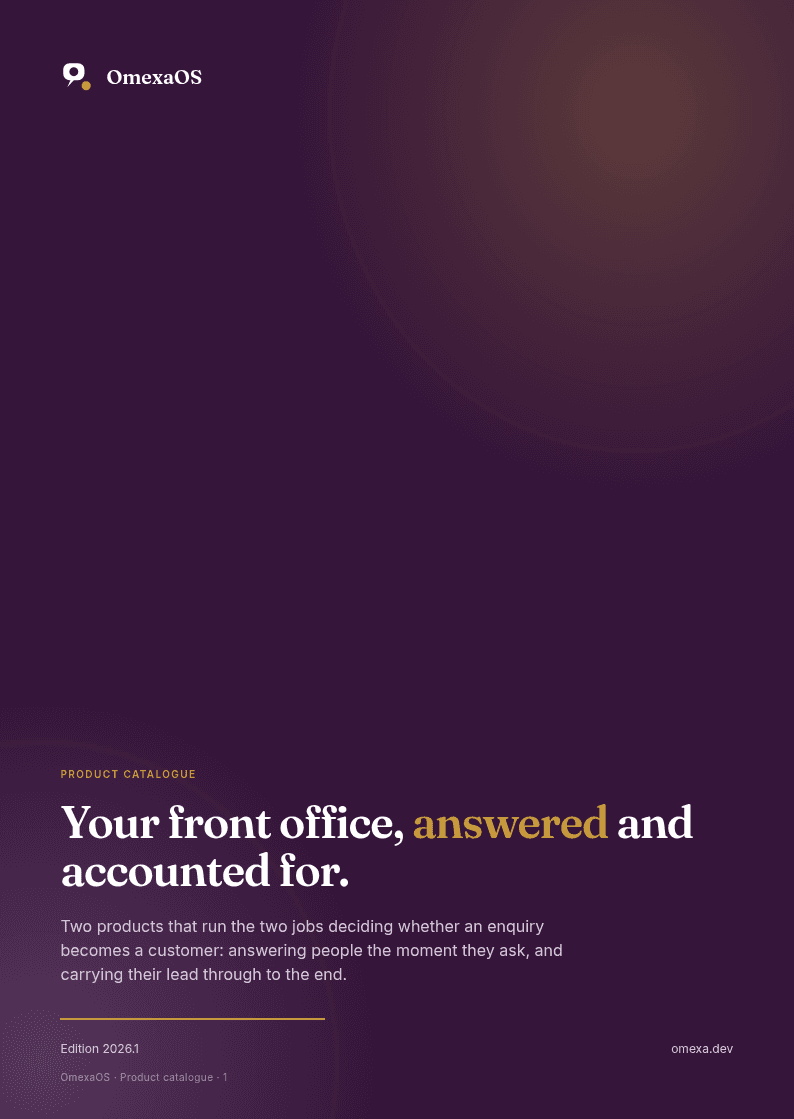 The cover of the OmexaOS product catalogue